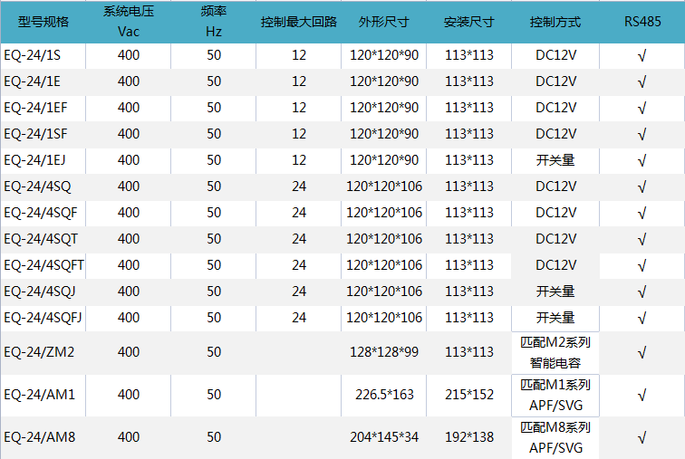 控制器尺寸表.png
