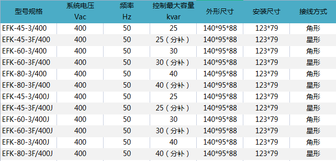 复合开关尺寸表.png